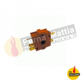 COMMUTAT.ROTATIVO SERIE-R-